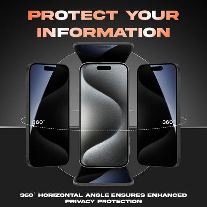 ChubbyShield Ultra - 360° Privacy Screen Protector with Ultra-easy Install Box
